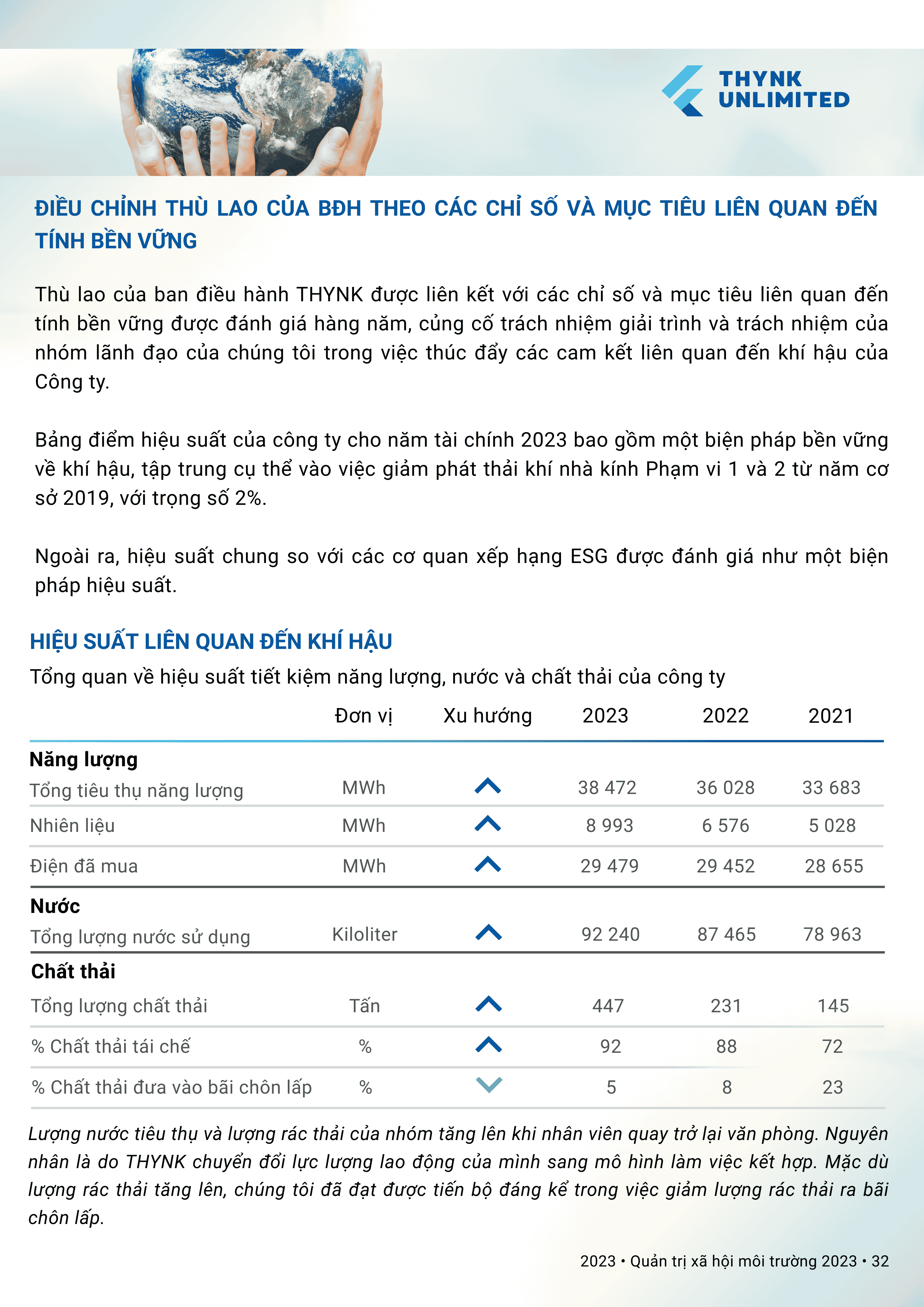 bao-cao-esg-theo-tcfd-2