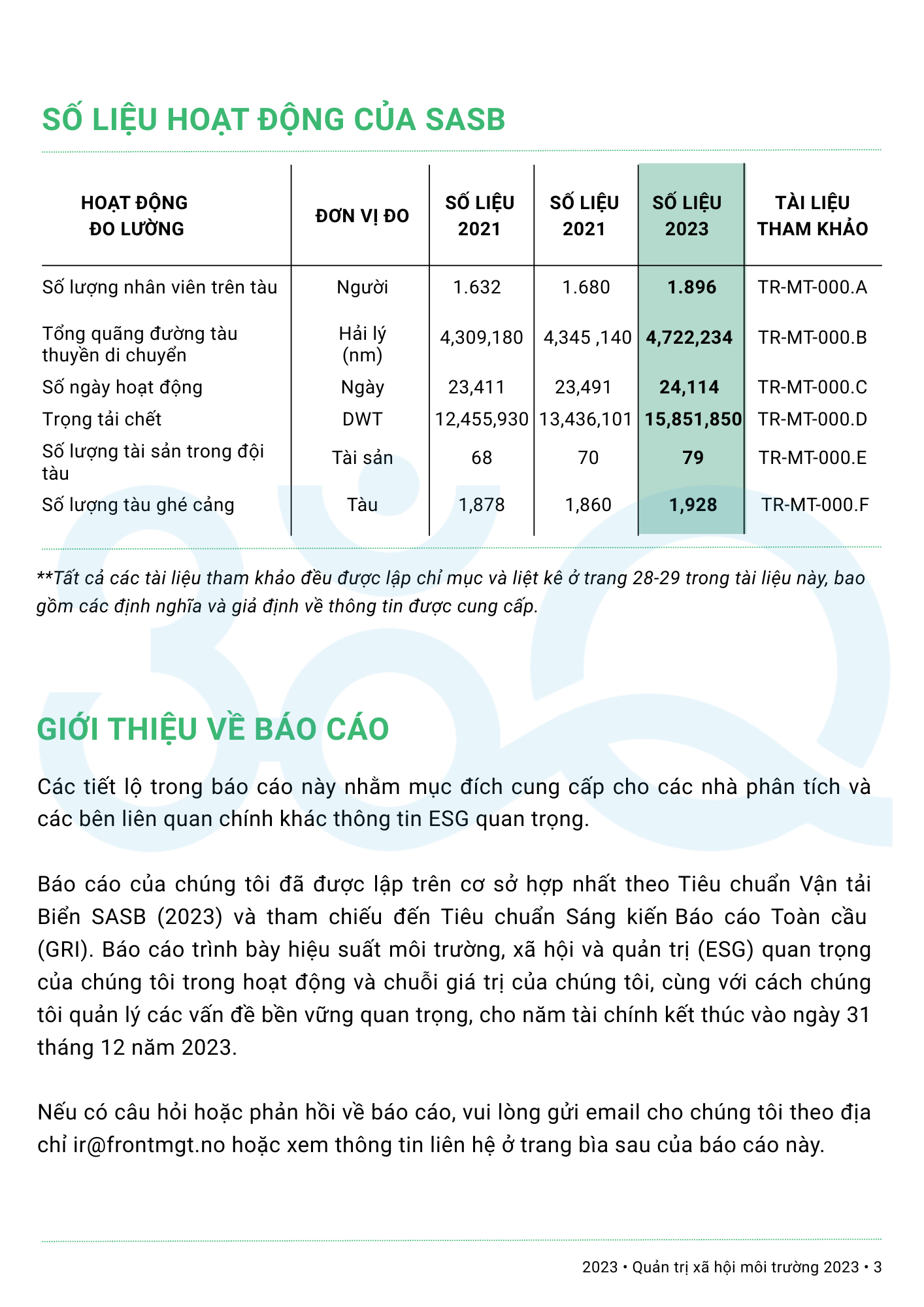 mau-bao-cao-esg-tieu-chuan-sasb-1