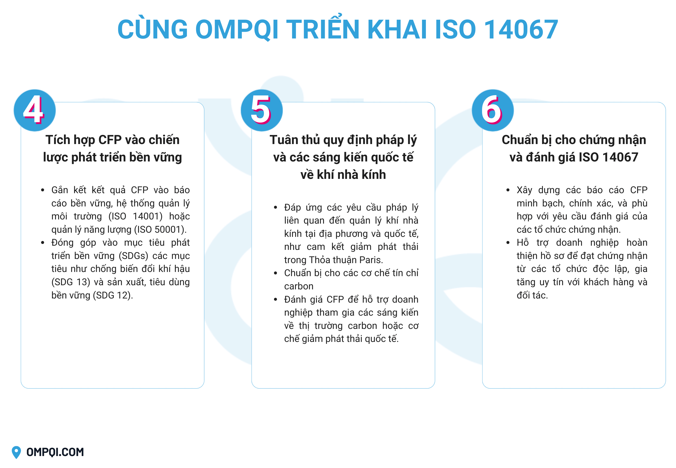 chung-nhan-iso-14067-dau-chan-carbon-san-pham-4