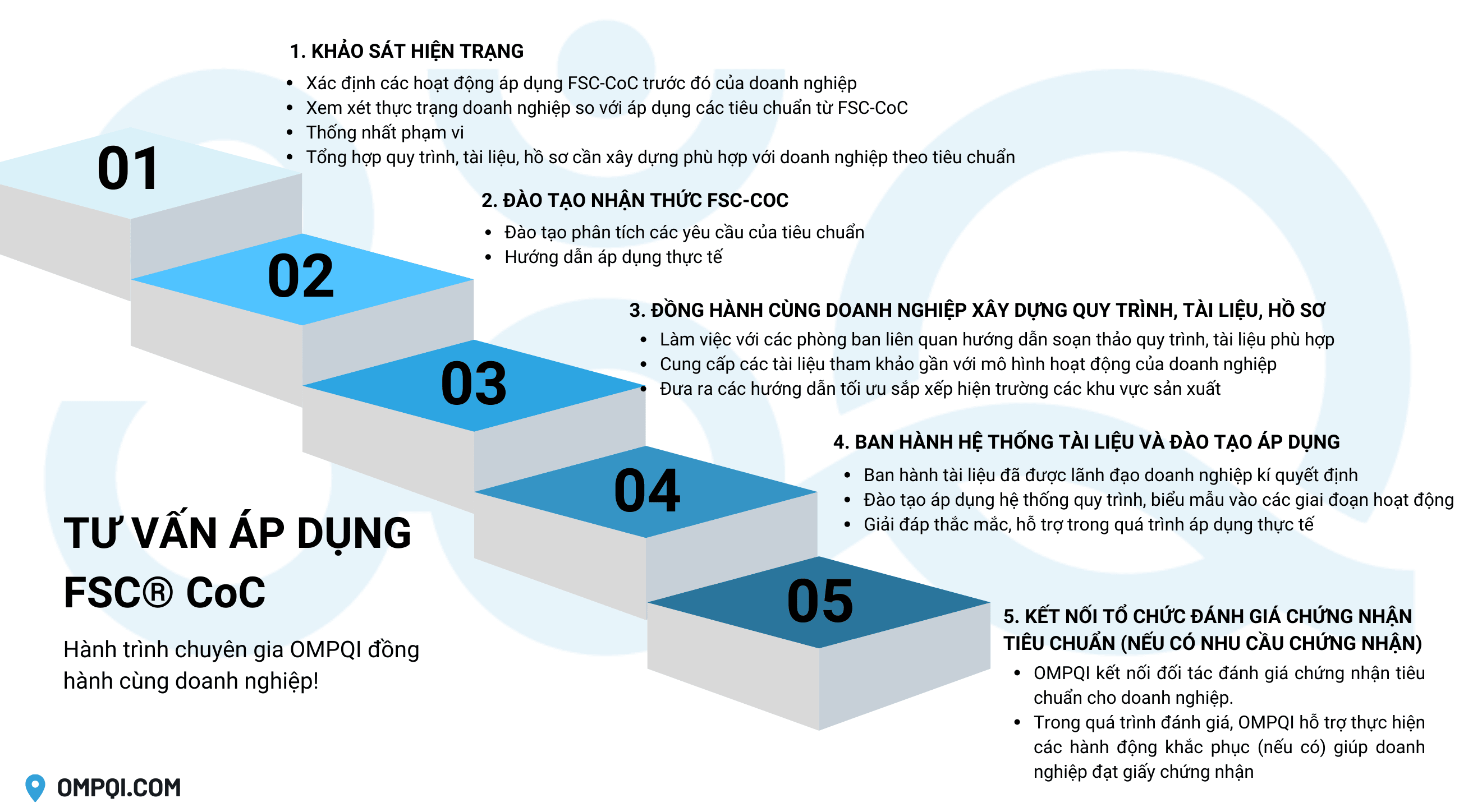 chung-nhan-fsc-coc-2