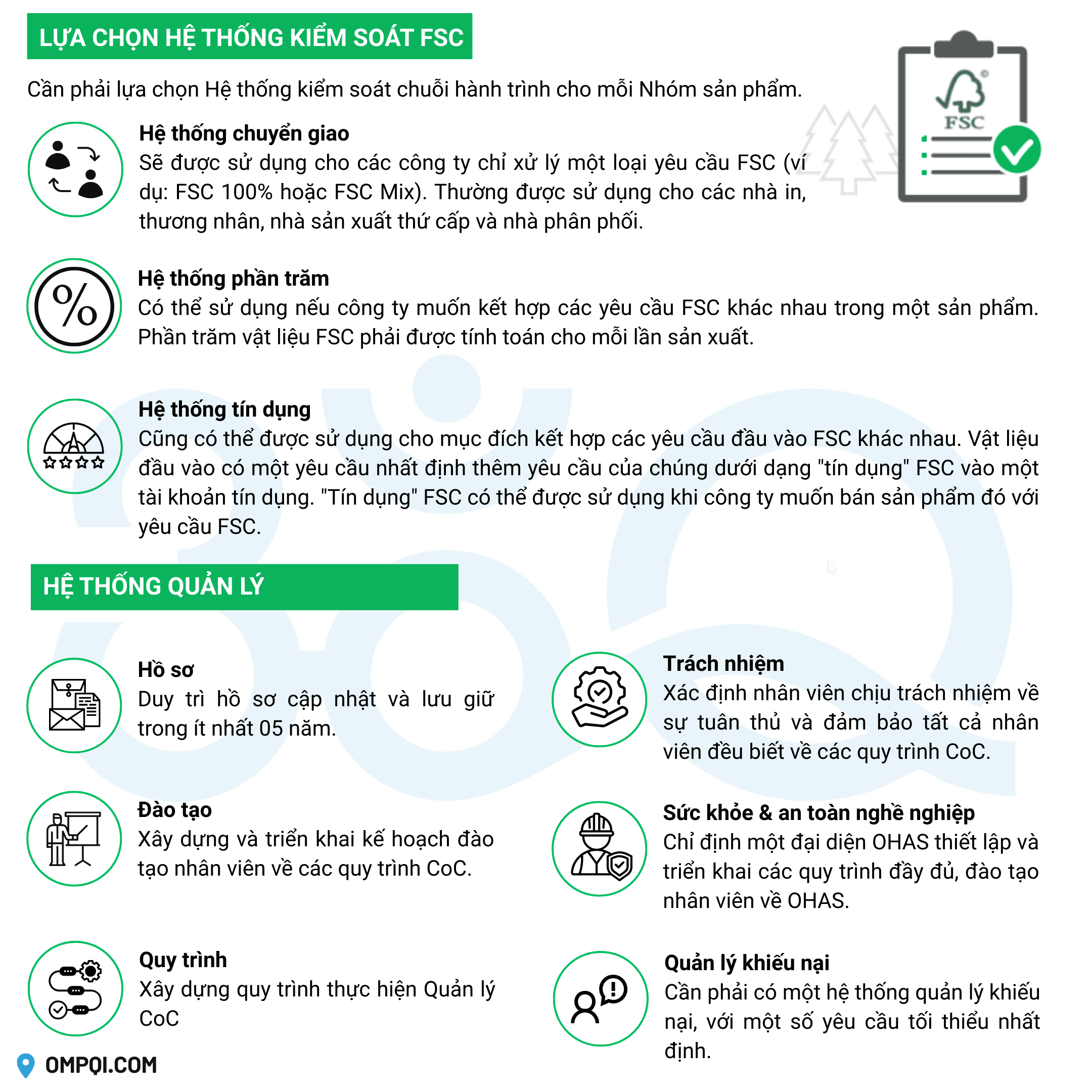 chung-nhan-fsc-coc-5