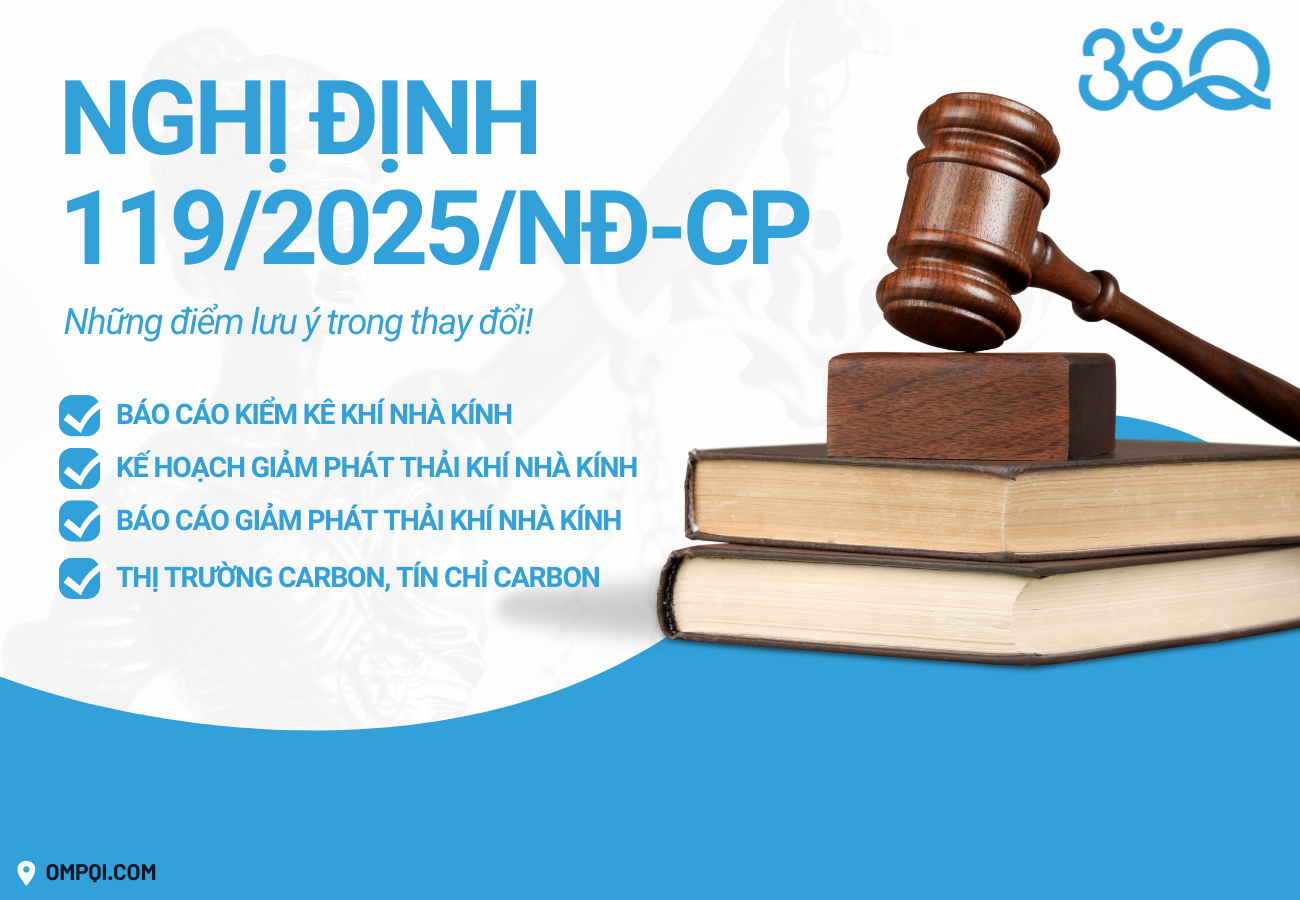 Những lưu ý mới trong  Nghị định 119/2025/NĐ-CP về khí nhà kính, hiệu lực từ ngày 1/8/2025