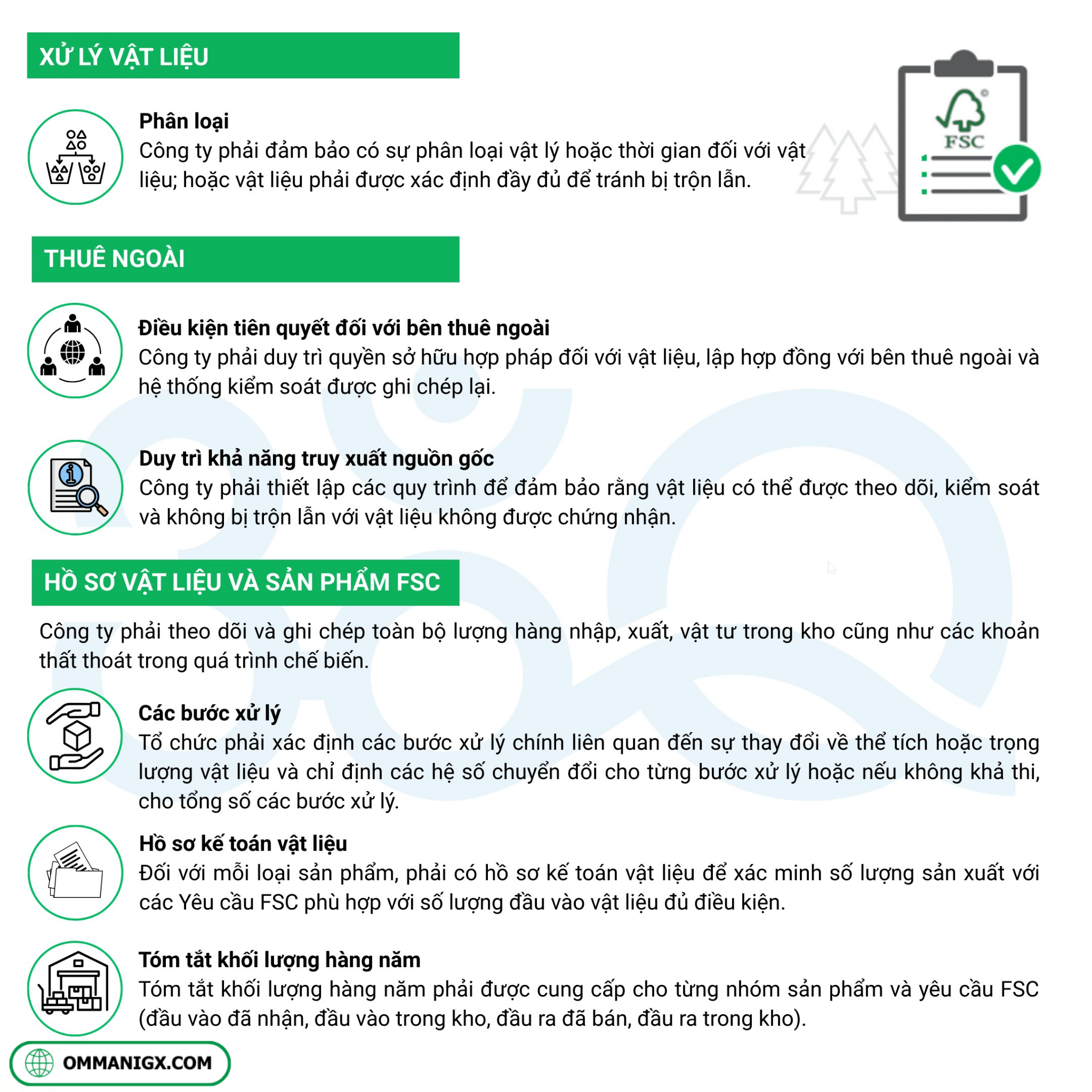 chung-nhan-fsc-coc-4