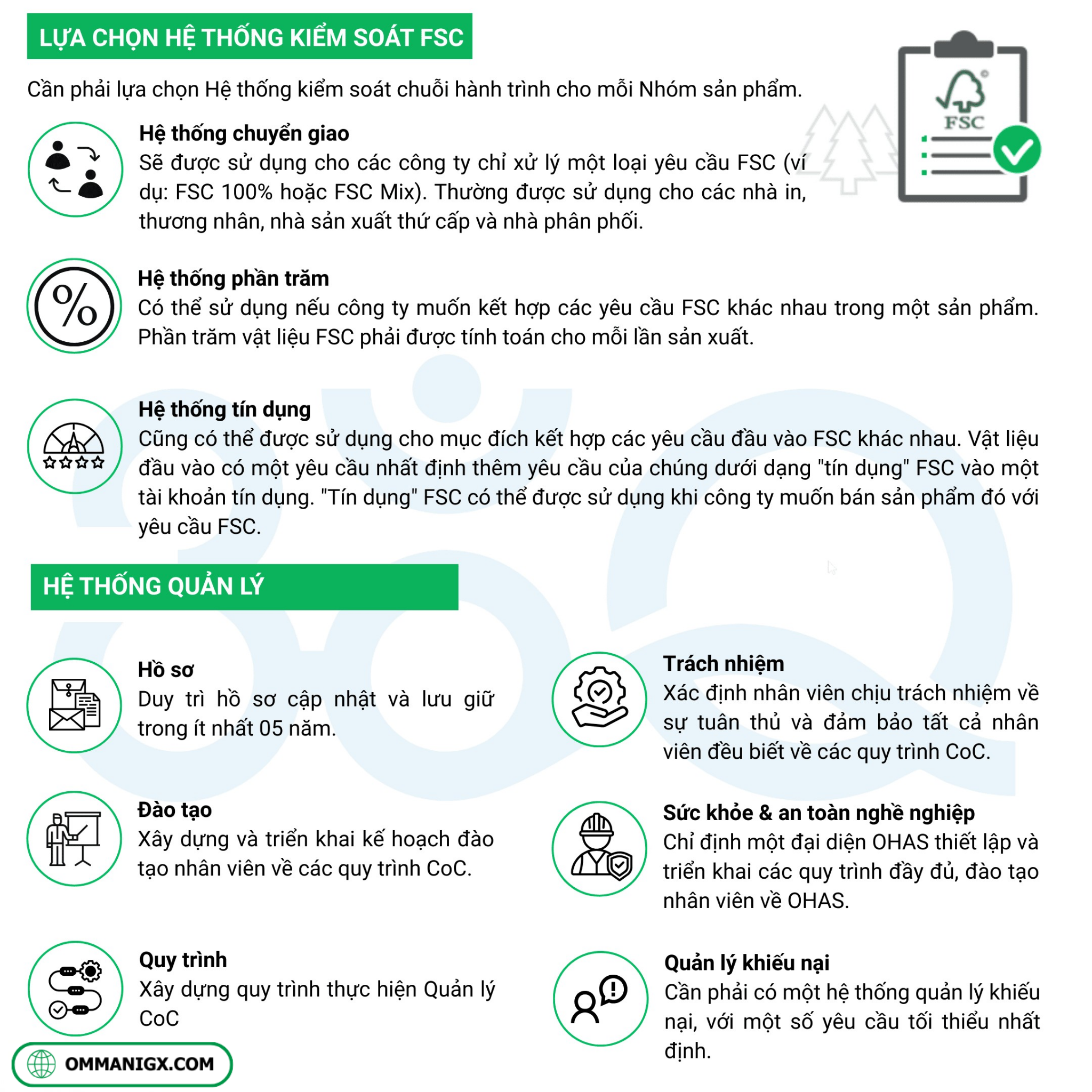 chung-nhan-fsc-coc-5