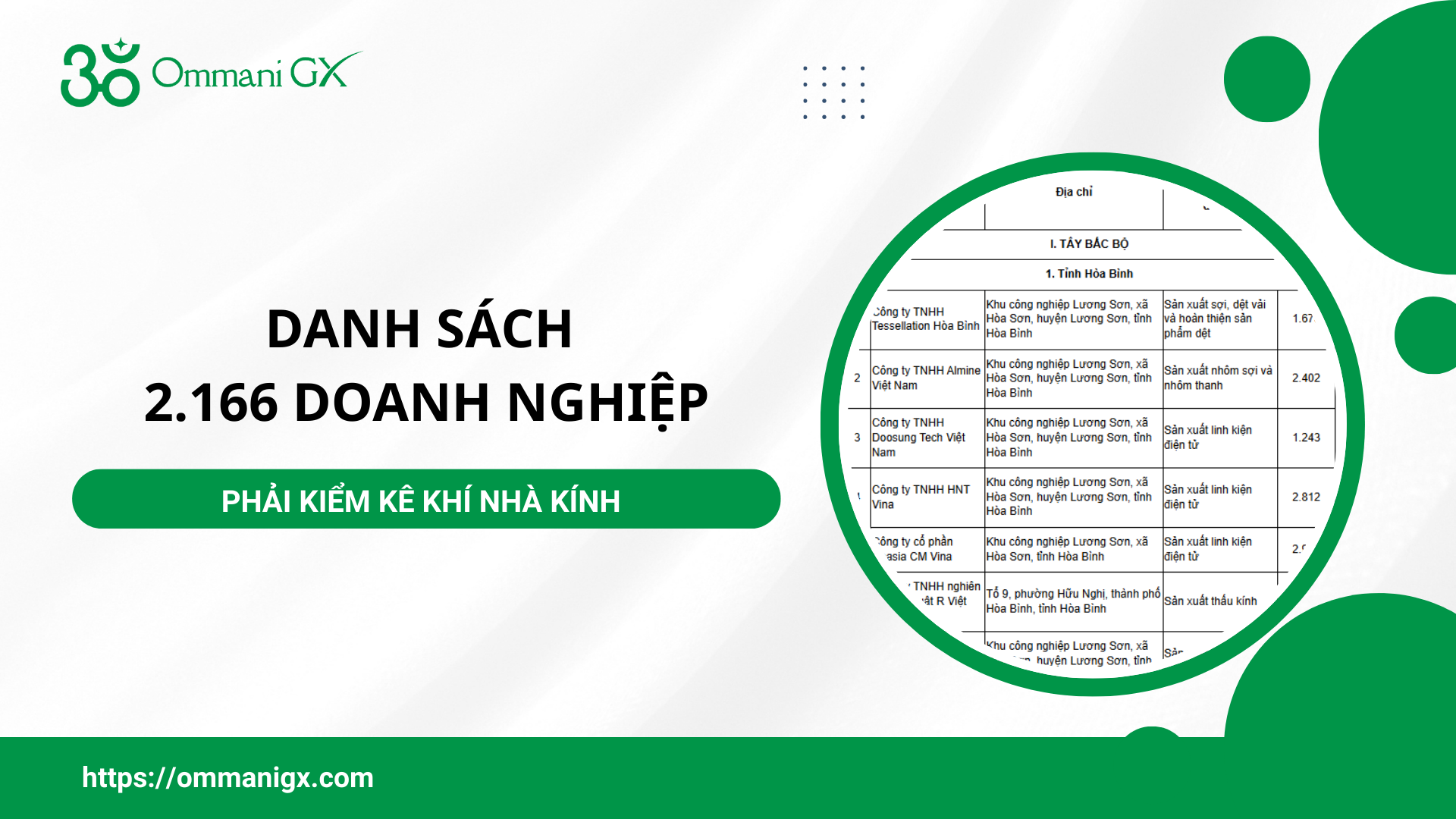 Danh sách chi tiết 2.166 doanh nghiệp phải làm báo cáo kiểm kê khí nhà kính theo Quyết định số 13